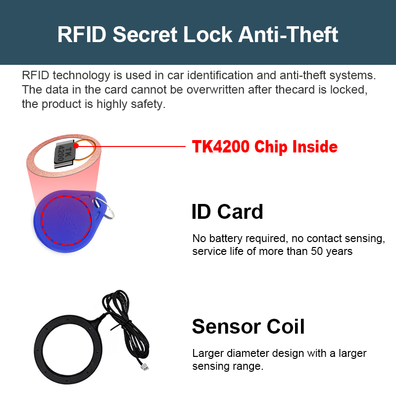Sinovcle Car Alarm Remote Cont - Dropper Post Remote recension och pris