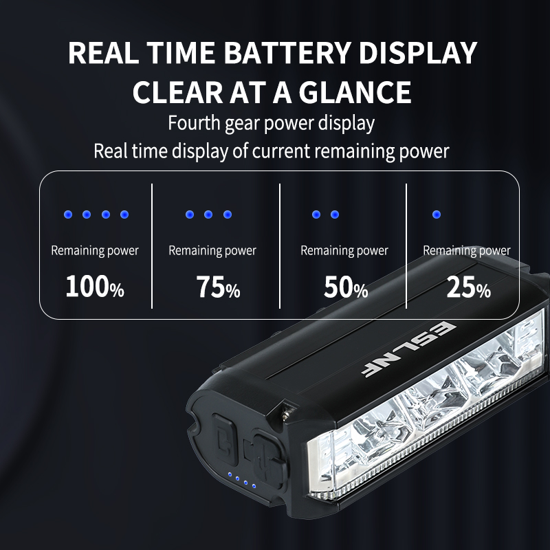 ESLNF 1000 Lumen USB Rechargea - Mountain Biking Lights recension och pris